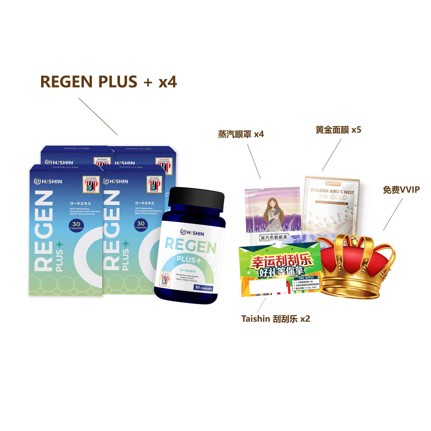 REGEN 断糖王 & REGEN PLUS 清糖王