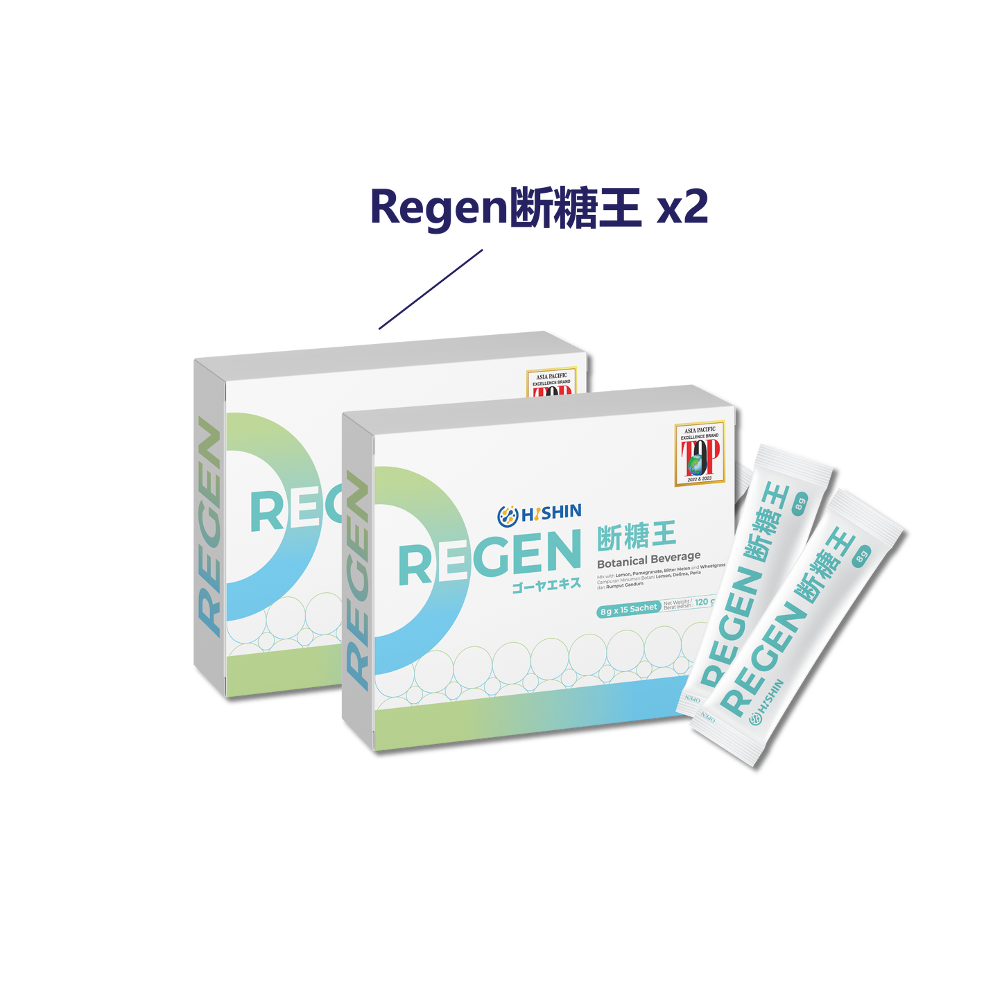 REGEN 断糖王 & REGEN PLUS 清糖王