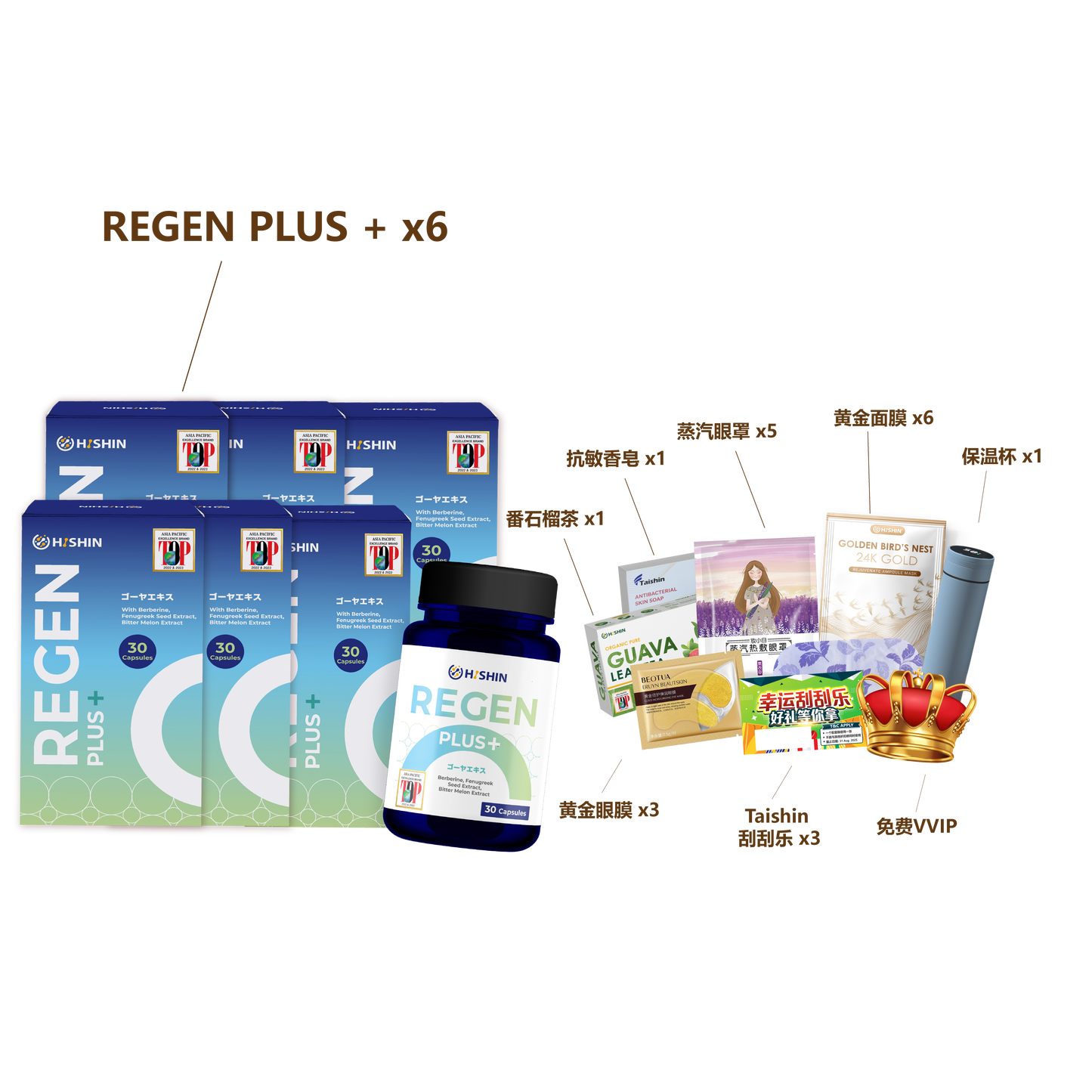 RegenPlus (6 Boxes Package)