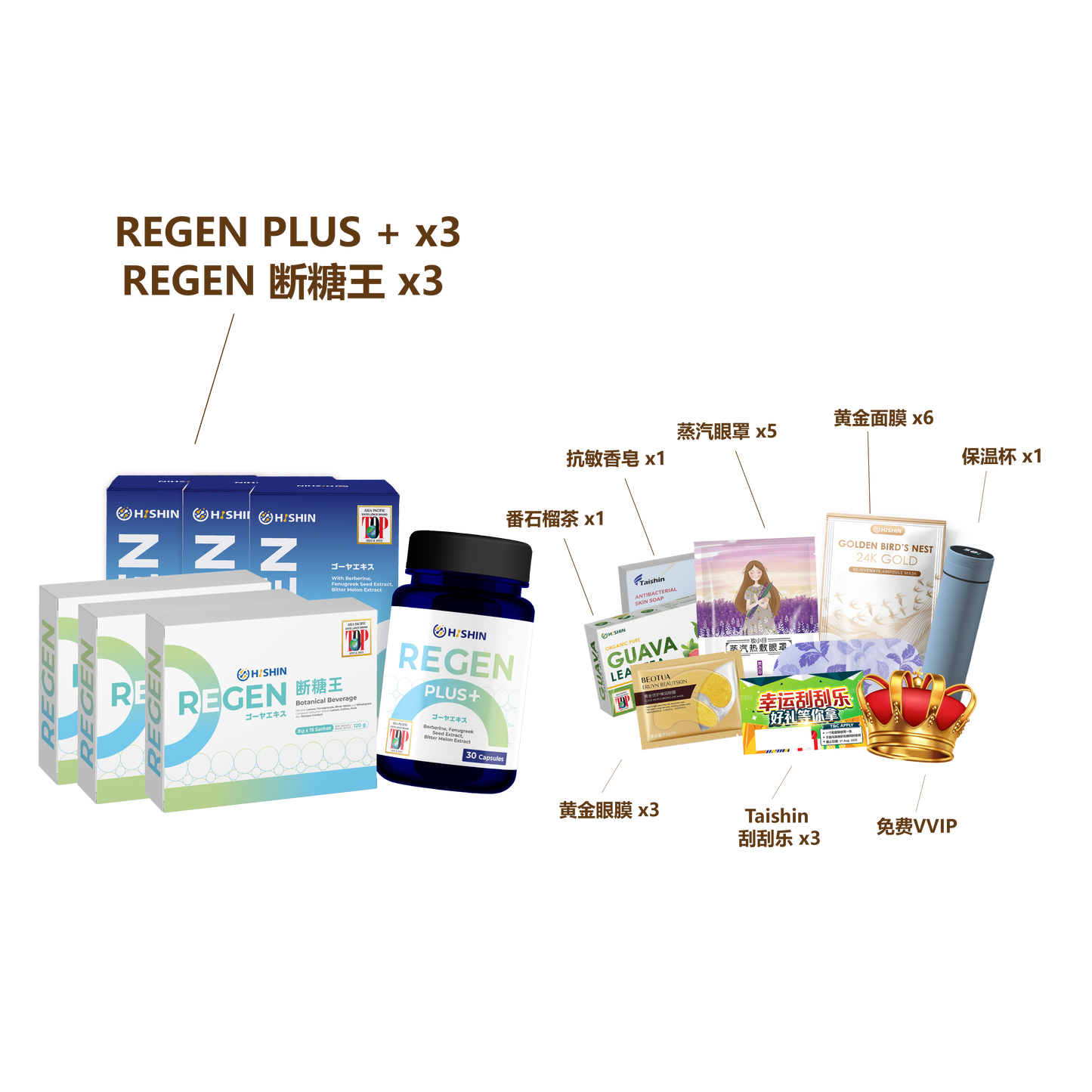 3 Regen Plus+3 Regen Package