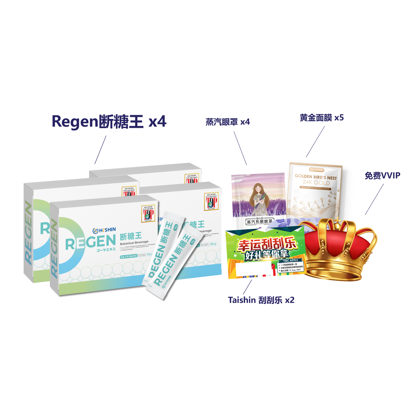 Hishin Regen (4 Boxes Package)